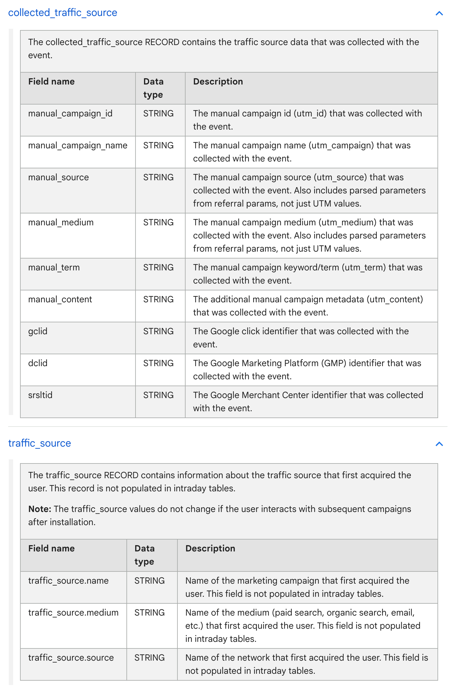 collected_traffic_source & traffic_source 정의