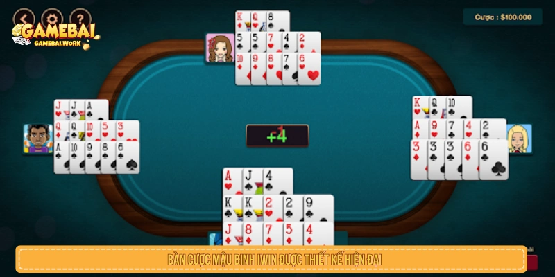 Game Bài IWIN Là Gì? Kho Trò Chơi, Trải Nghiệm Và Lưu Ý Bàn mậu binh trong game bài IWIN