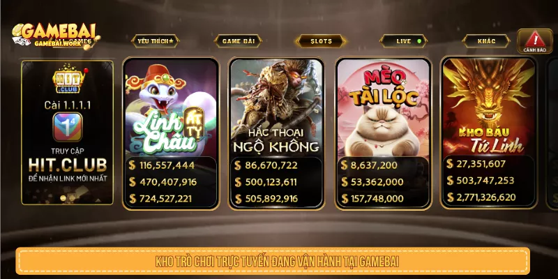 Giới Thiệu Website Thông Tin Về Game Bài Đổi Thưởng Các nhóm nội dung game bài online được phân loại rõ ràng