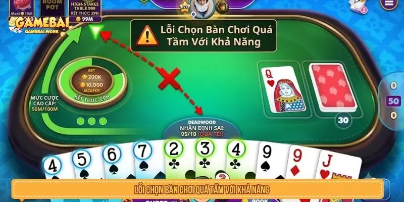 Các Lỗi Thường Gặp Khi Đánh Bài Online Và Cách Tránh Lỗi chọn bàn chơi quá tầm với khả năng