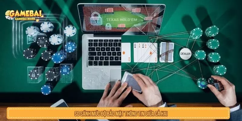 Đánh Bài Trên Web Và App Khác Nhau Thế Nào? So sánh bảo mật khi đánh bài trên web và app